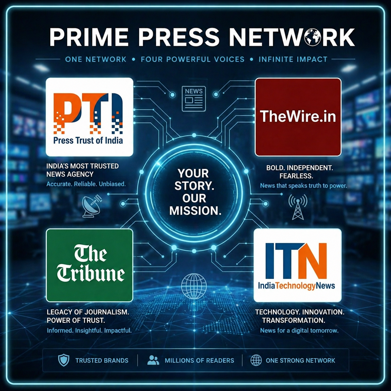 Prime Press Network - PTI Wire + TheWire.in + Tribune India + IndiaTechnologyNews