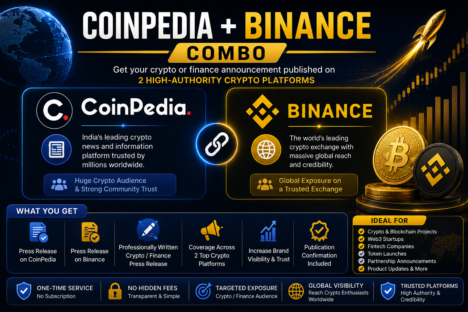 CoinPedia Combo - CoinPedia + Binance (Crypto/Finance allowed) - Image 1