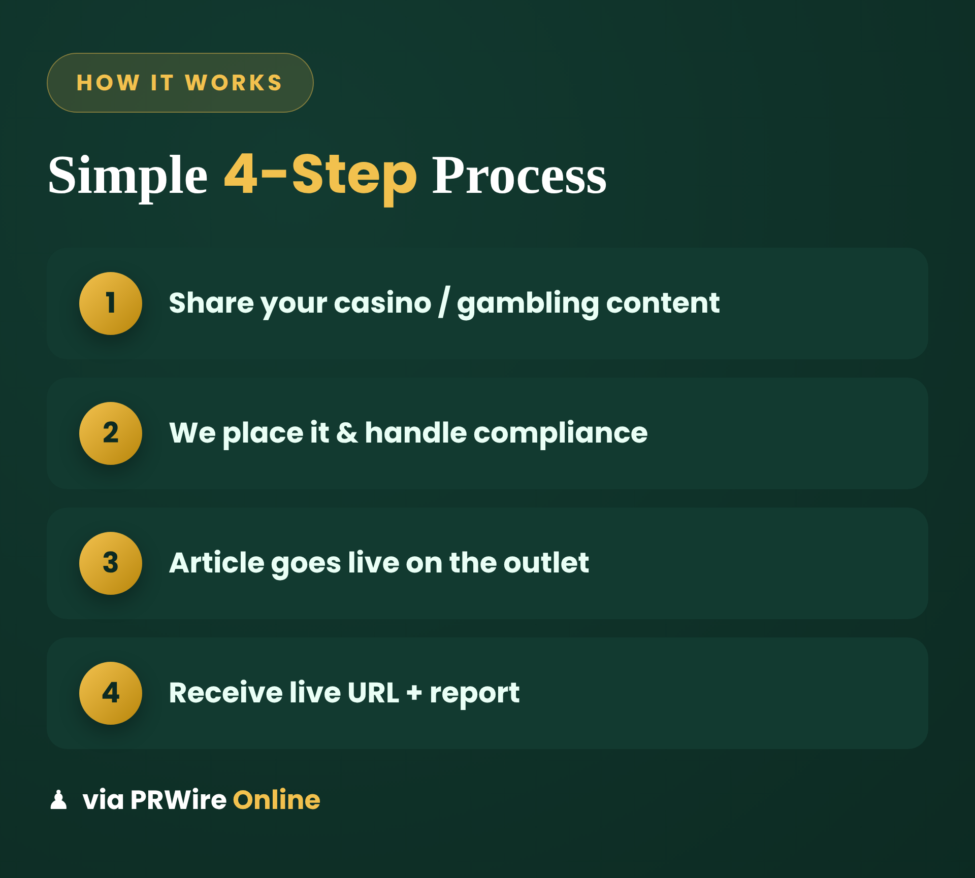 Business News Release (Gambling) - Image 5