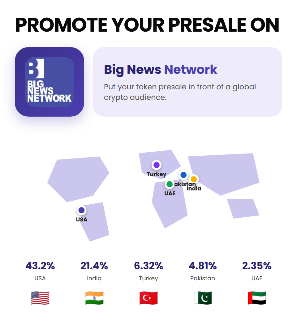 Big News Network (Crypto Presale) - Image 4