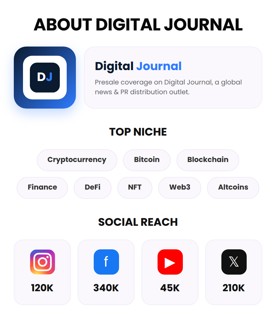 Digital Journal (Crypto Presale) - Image 3