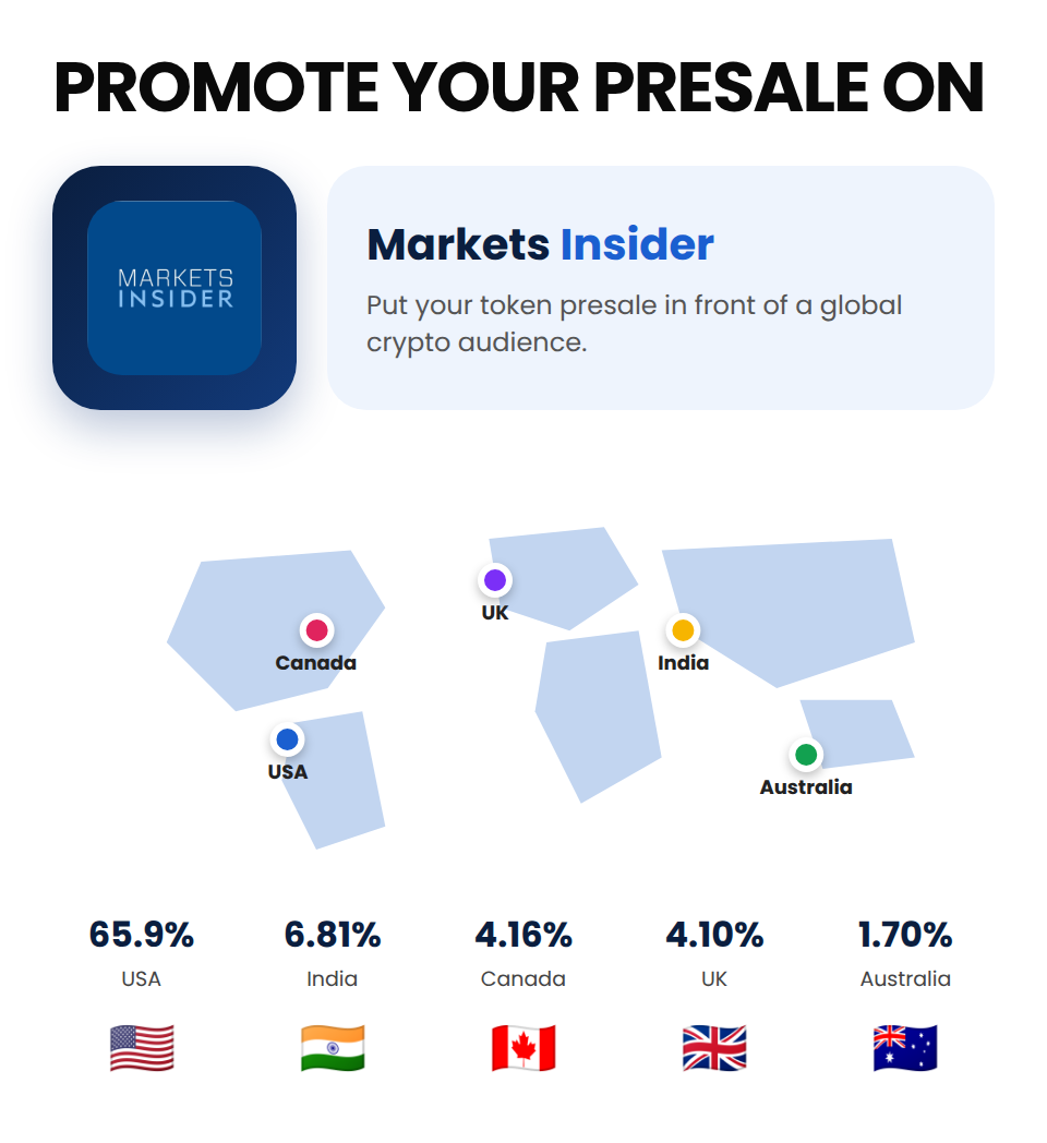 Markets BusinessInsider (Crypto Presale) - Image 4