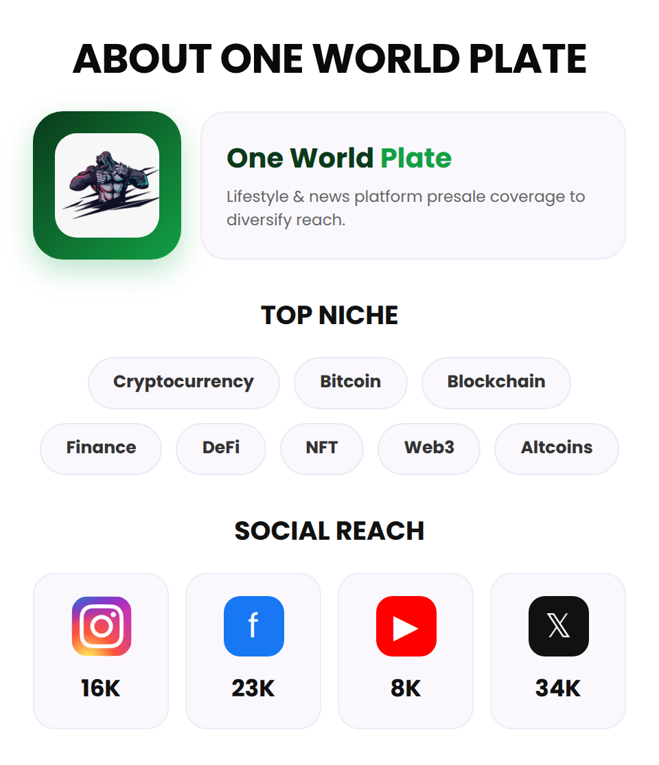 One World Plate (Crypto Presale) - Image 3